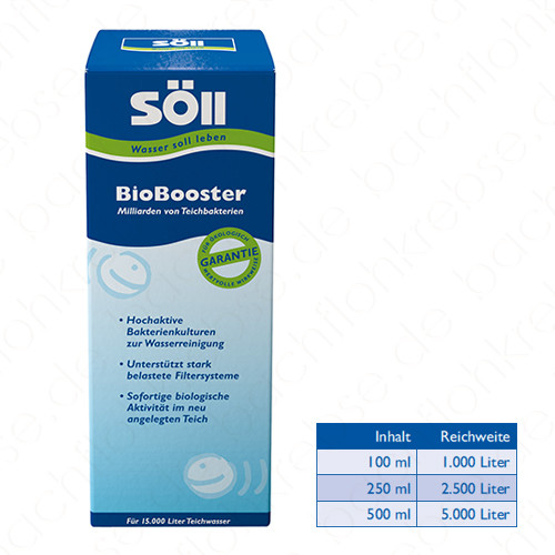 Söll BioBooster - Wasserreinigung für Teiche