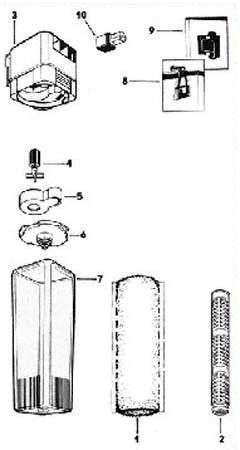 Ersatzteile Innenfilter 3