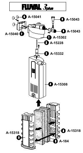 Ersatzteile Innenfilter 3 Plus
