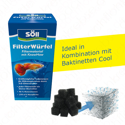 Söll FilterWürfel