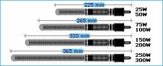 Hydor THEO Regelheizer 300 Watt