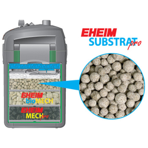 Eheim Substrat Pro Filtermedium