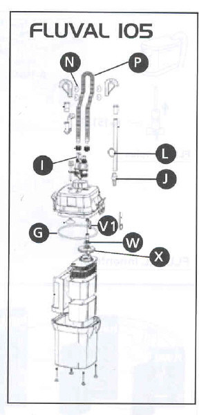 Ersatzteile Fluval 105