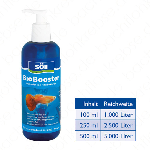 Söll BioBooster - Aquaristik