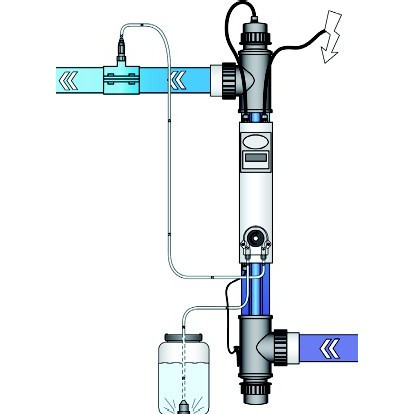 Blue Lagoon UV-C Timer+ Dosierpumpe