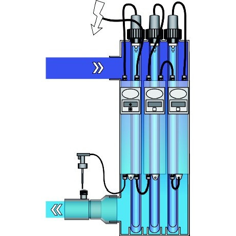 Blue Lagoon UV-C Pro Buster