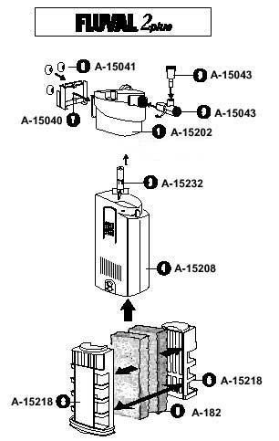 Ersatzteile Innenfilter 2 Plus